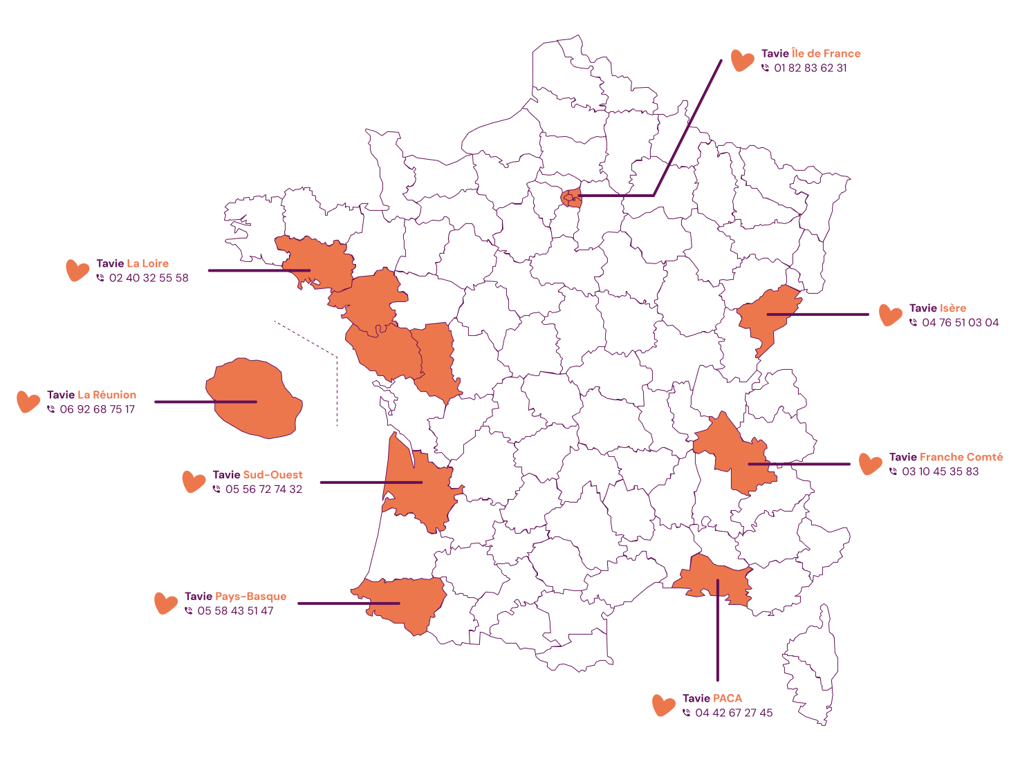 Installation à domicile